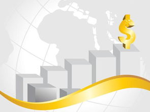 A股连续调整 数字广告领域是否迎来黄金入场时机？